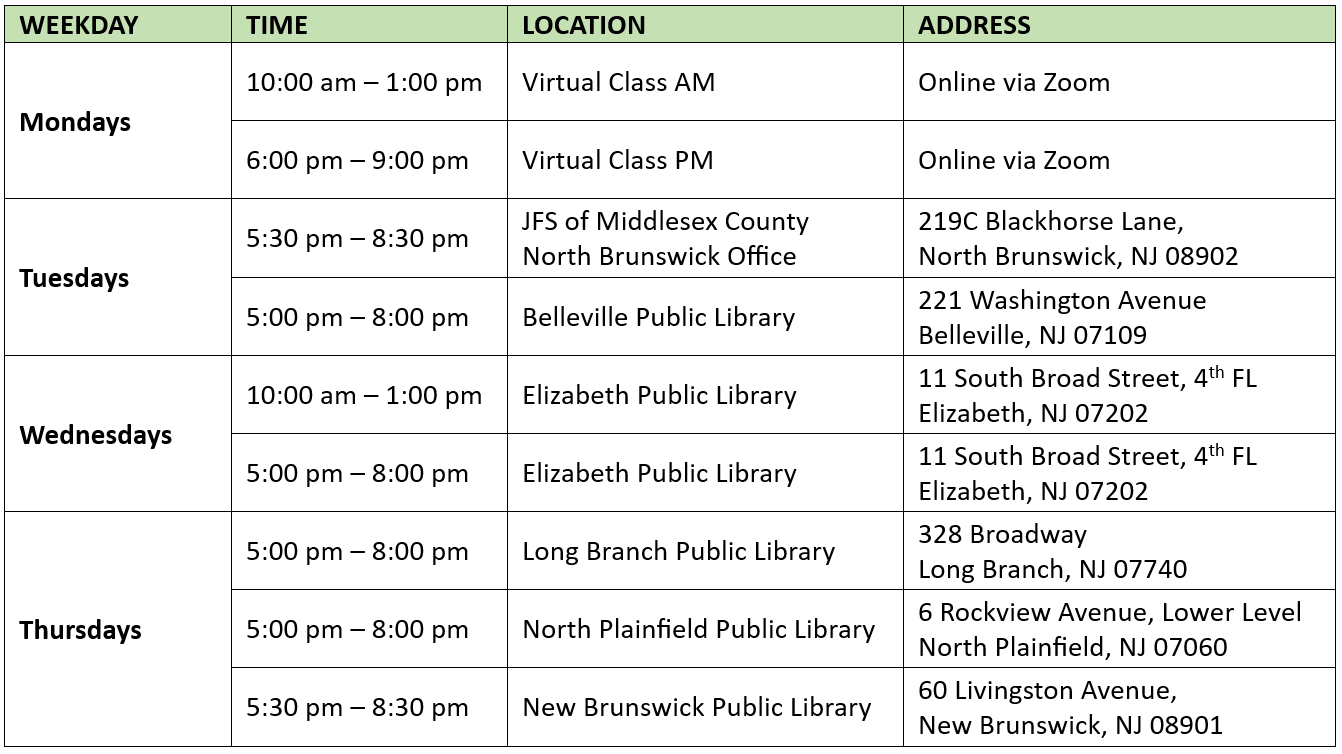Citizenship classes